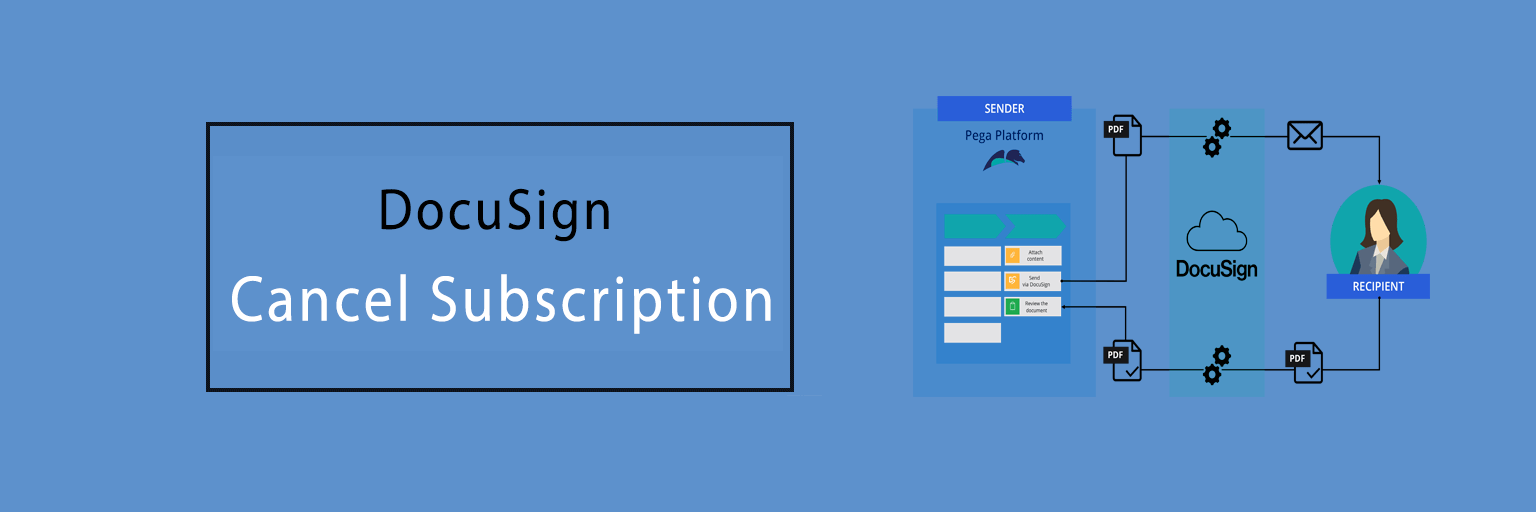 Cancel DocuSign Subscription